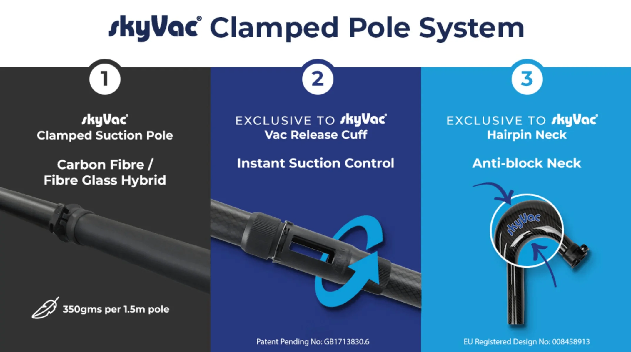 SkyVac Carbon Fibre Clamped Pole Set | 50 MM - Image 9